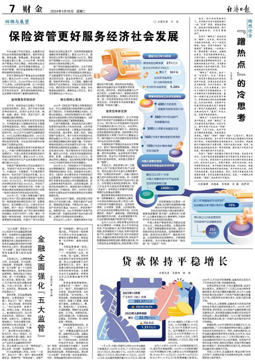 保險資管如何更好服務(wù)經(jīng)濟(jì)社會發(fā)展與社會經(jīng)濟(jì)咨詢服務(wù)